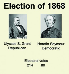 election-of-1868