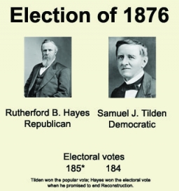 election-of-1876