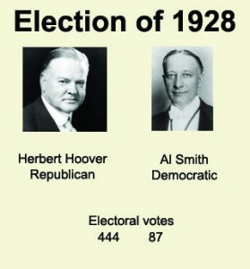 election-of-1928