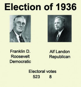 election-of-1936