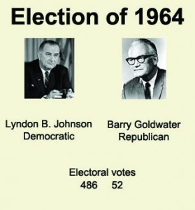 election-of-1964