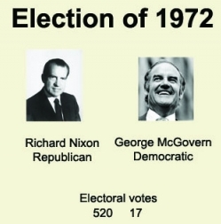election-of-1972